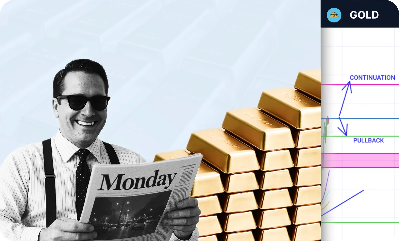Gold's Moved Big