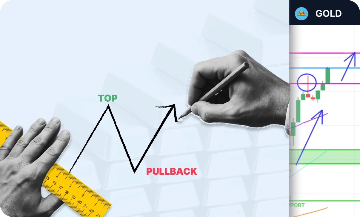 Gold Rebounds to $3,880 - Breakout or Another Trap?