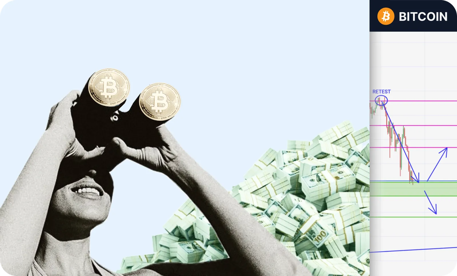 Bitcoin Hits 106K-107K Demand After Double Top – Rebound or Continuation Next?