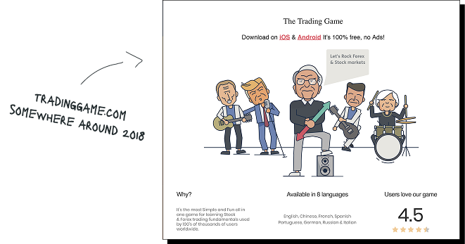 Trading Game 2018 design