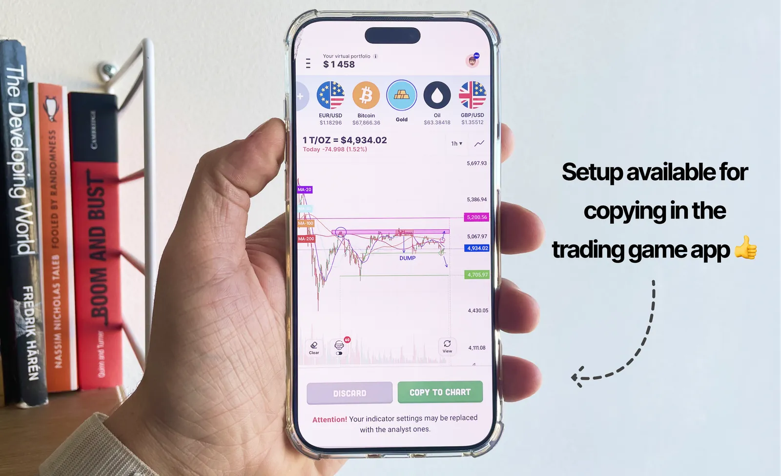 Trading Game chart setup copy feature