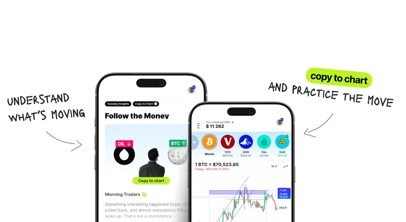 Copy to Chart guided example overlay