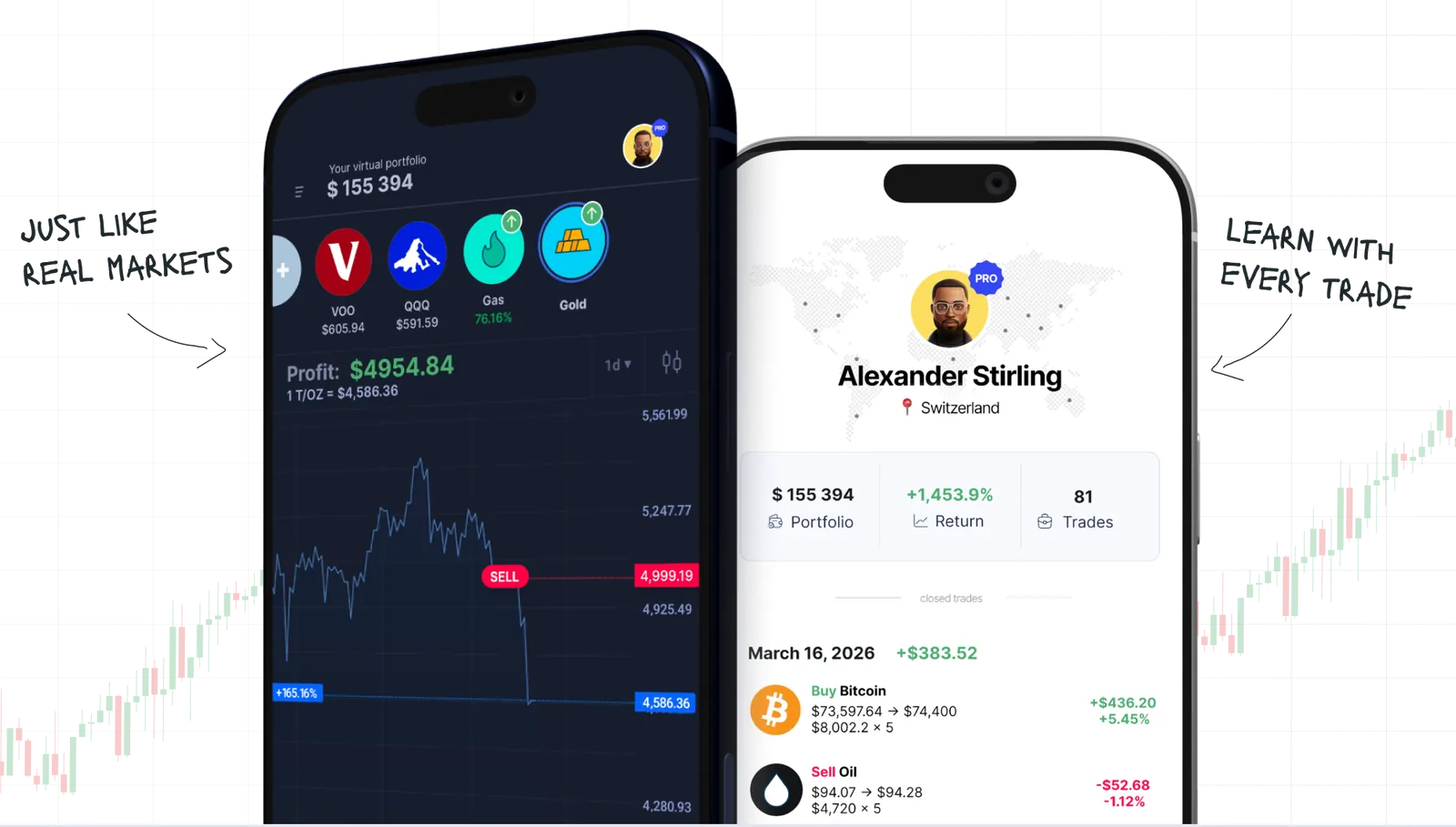 Trading simulator interface with virtual money