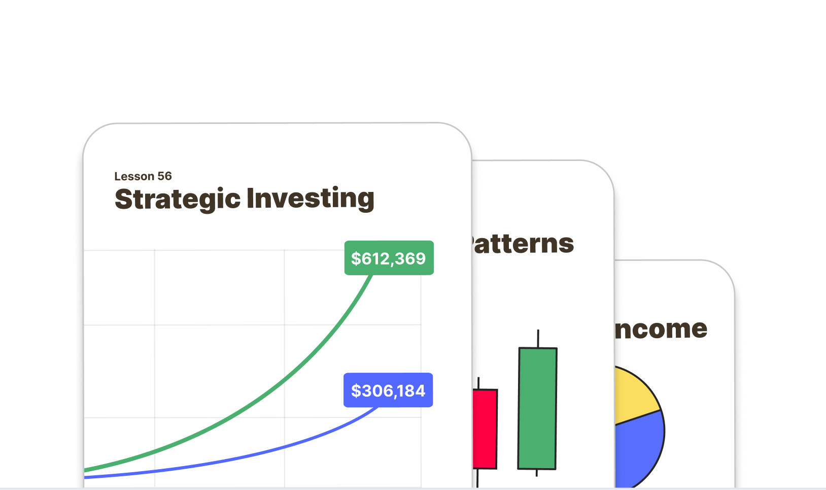 Discover your trading style